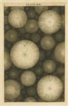 ASTRONOMY WRIGHT, THOMAS. An Original Theory or New Hypothesis of the Universe, founded upon the Laws of Nature. 1750